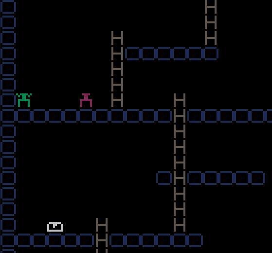 Lode Runner - Racket edition