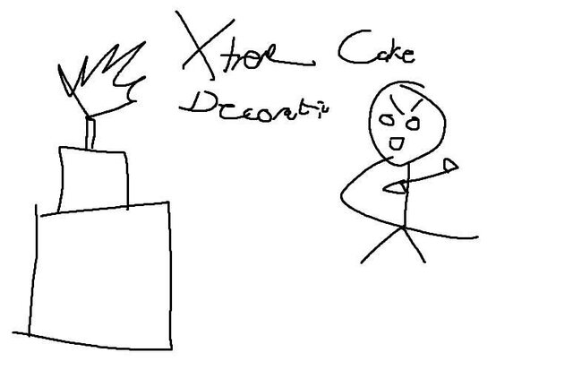 Extreme Cake Decorator (gkc)