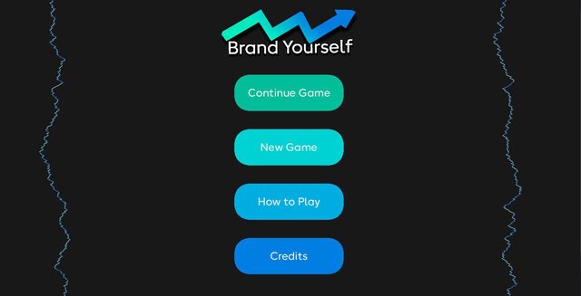Brand Yourself