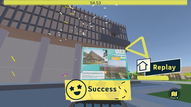 What's SUP ? - Guide Map
