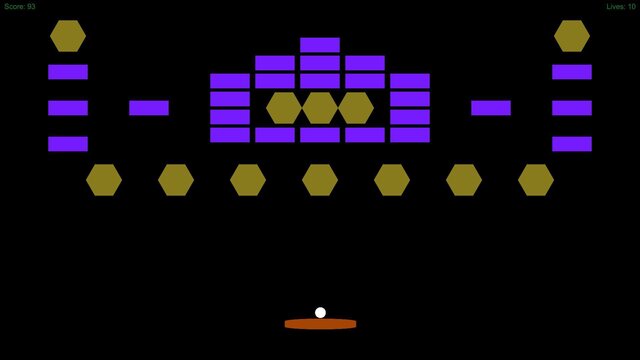 Brick Breaker: R3TRO EDITION