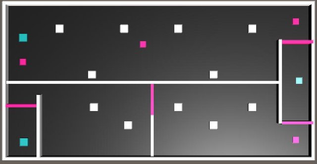 The Unstable Button Pushers
