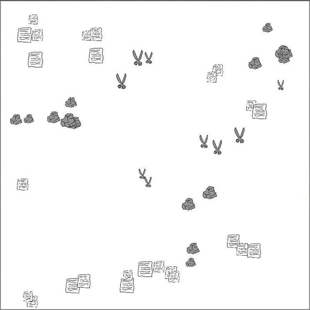 Rock Paper and Scissors WAR