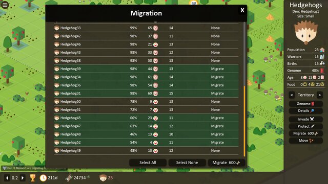 Territory - animals genetic strategy