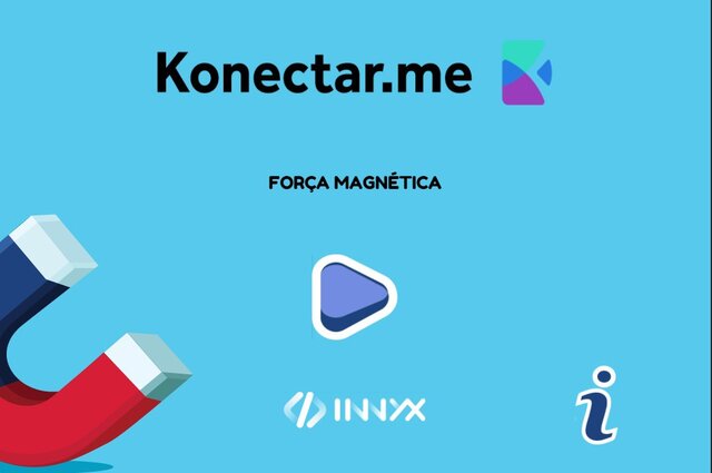 Força Magnética