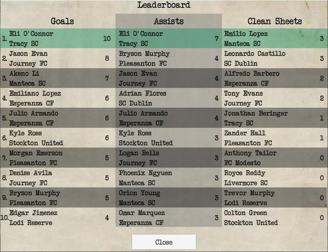 Brian's Soccer Simulator