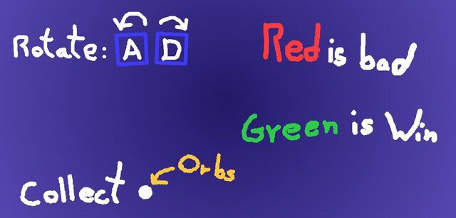Glide with Rotate
