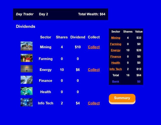Day Trader