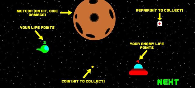 Cosmic Adventure (Leonardo)