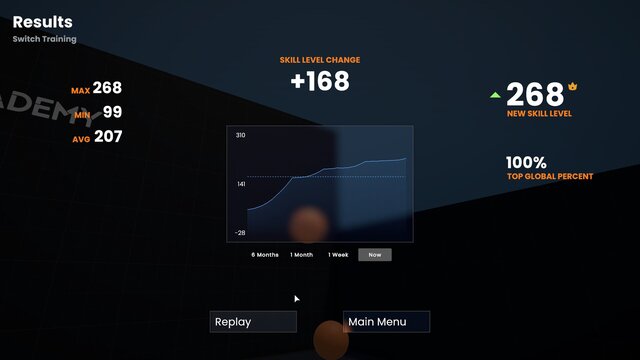 Aimcademy