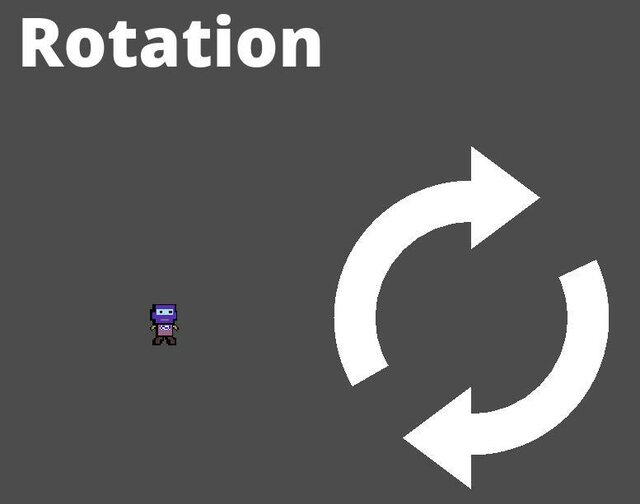 Gravity Rotation