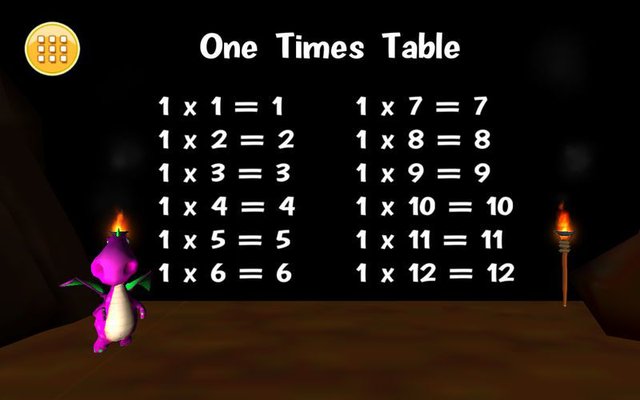 Multiplication Dragons