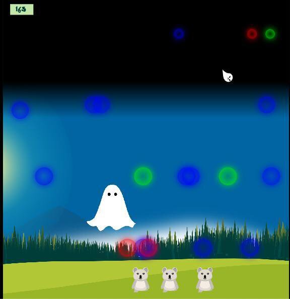 Ghost vs Wonderland