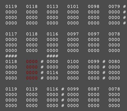 SpreadTest