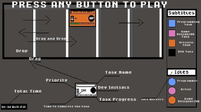 Producing a Game