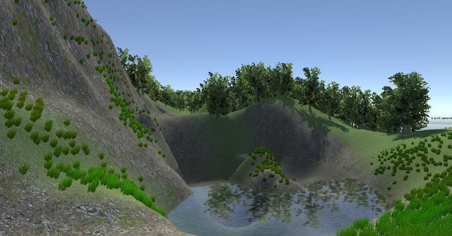 Island Map