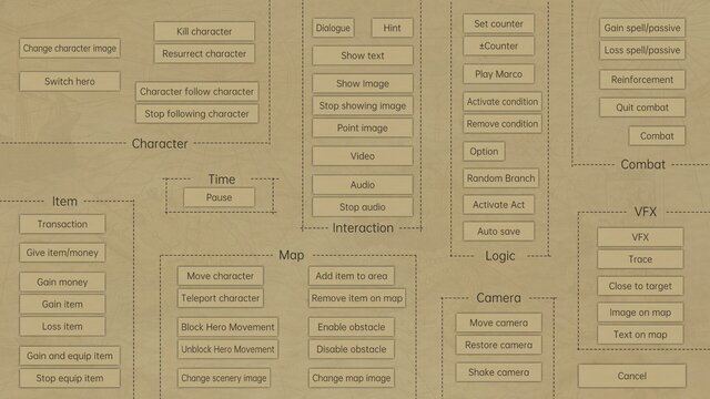 Mushroom Card RPG