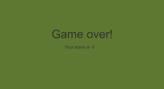 Pythagoras' Revenge!