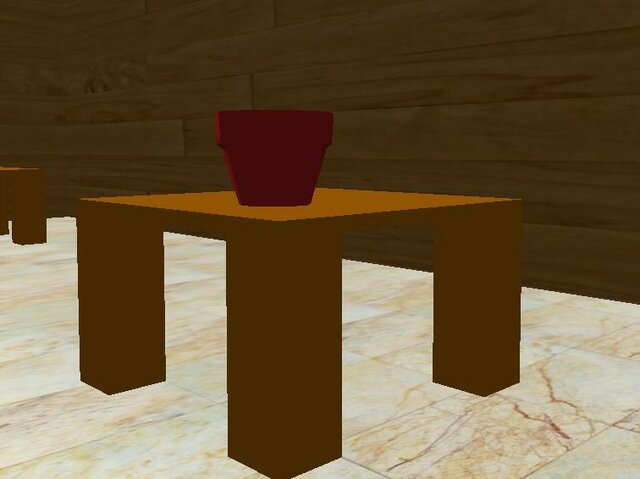 Tables and Pots