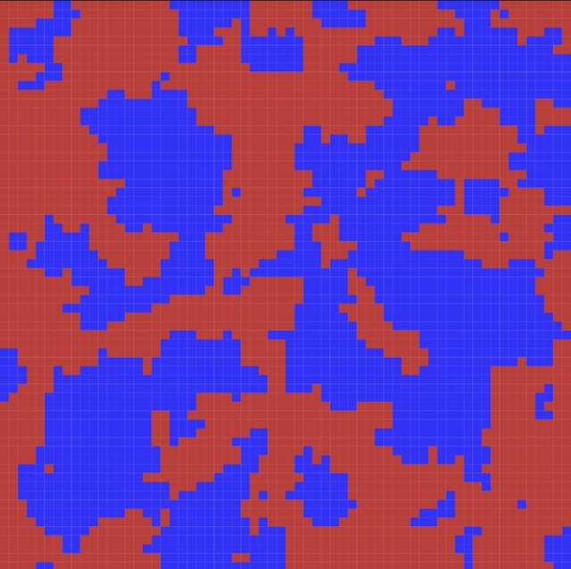 Viral War