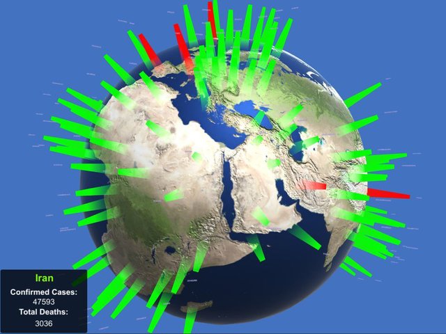 Covid-19 Visualizer