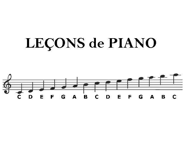 PIANO LESSONS
