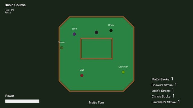 Micro-Golf