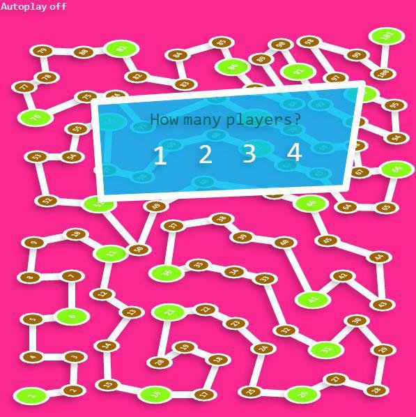 100 Squares