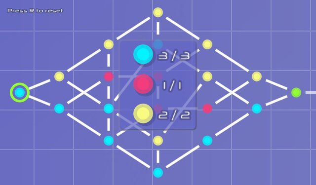 Node Traversal