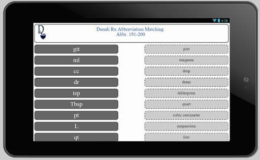 Top 200 Medical Abbrev Demo