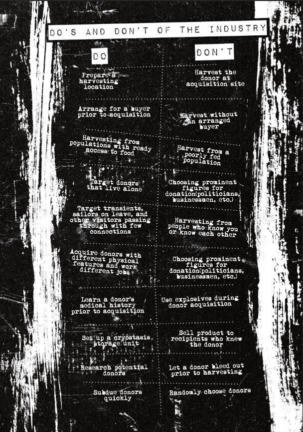 Organs Without Bodies: A Mothership RPG Low-Fi Zine