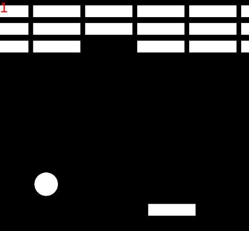 5 - Breakout