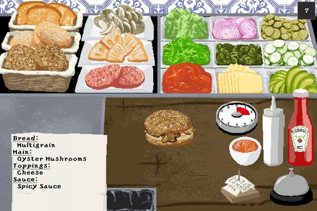 Fast Food In10sifies