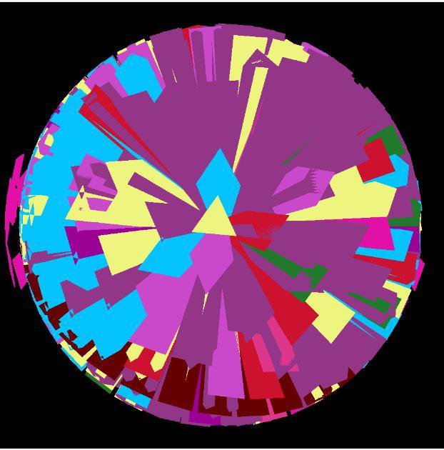 Planet Generator (lizectricity)