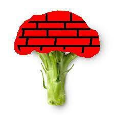 Brickolli