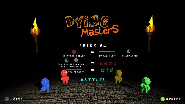 Dying Masters