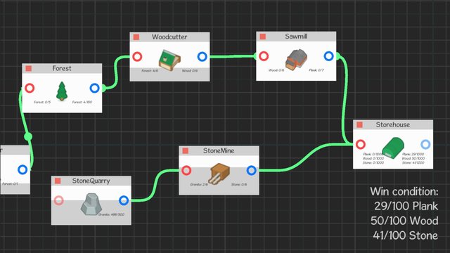 Node Based Tycoon