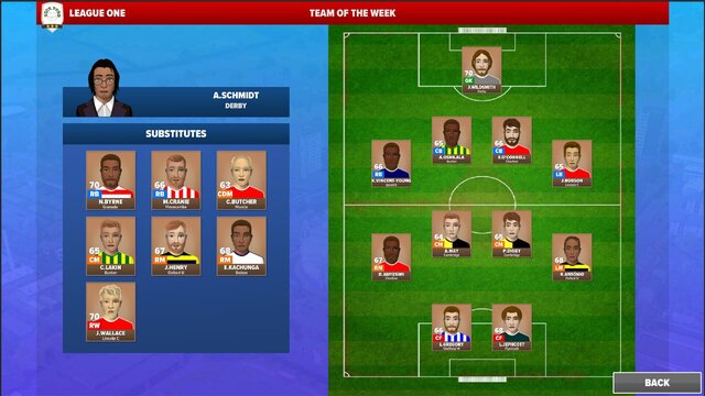 Football Club Management 2023