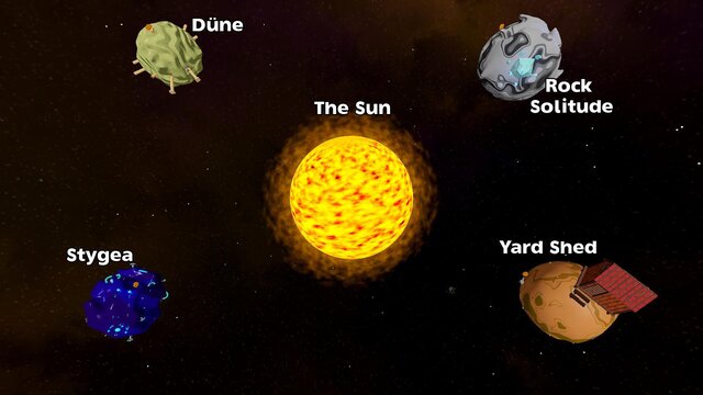 Solar Gardener