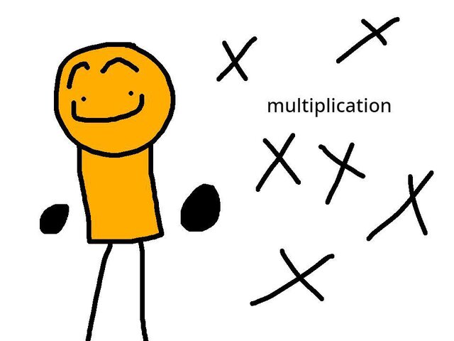 multiplication game (clipboardmanlol123)