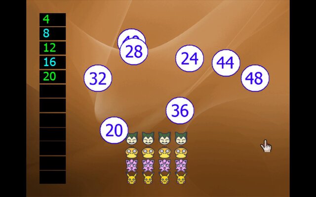 Type the Tables 4 to 6