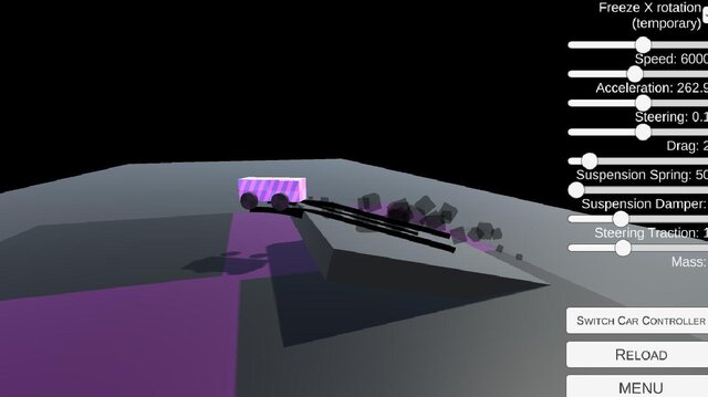 The Car Experiment