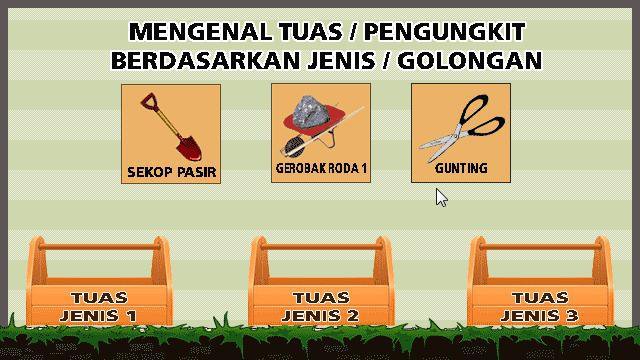 Pesawat Sederhana