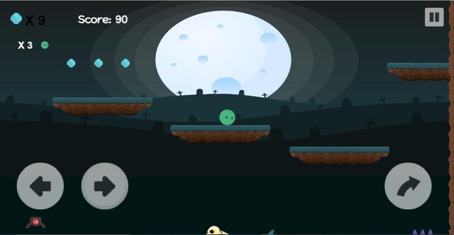 The Green Ball (In development)