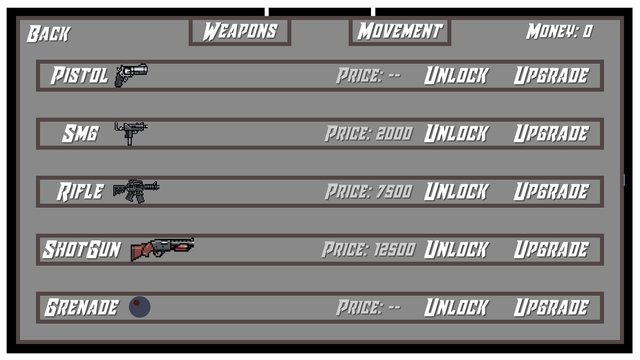Super Duper TopDownShooter