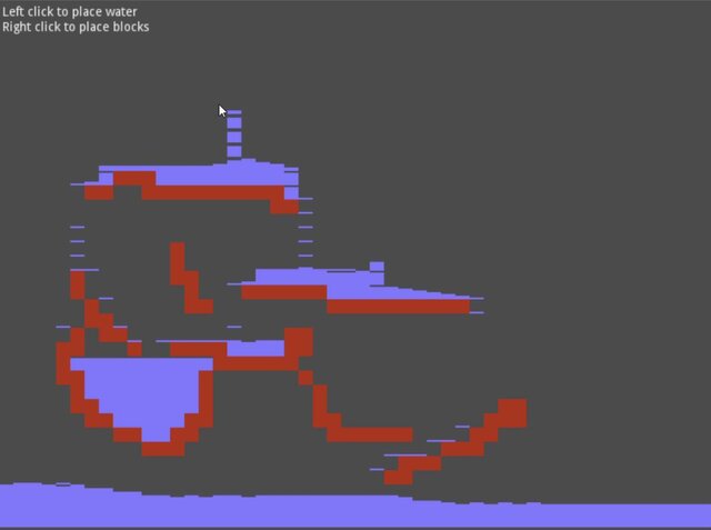 Water simulation - cellular automata