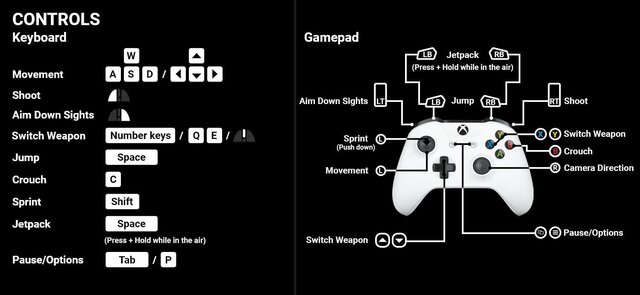 First Person Shooter Game
