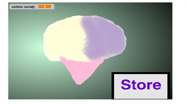 Sweet Treat Clicker
