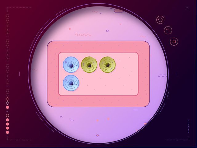 Mitoosis