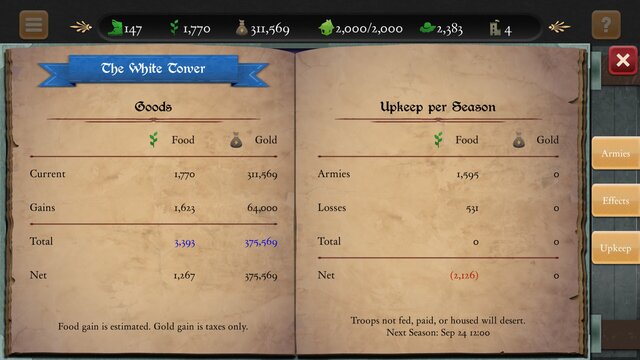 Conquest!